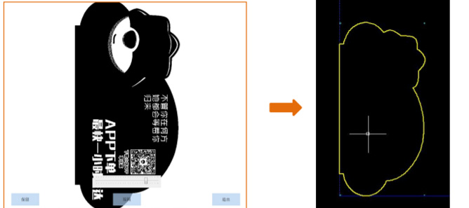 Remove background image automatically