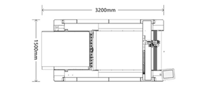 Mas malaking cutting area